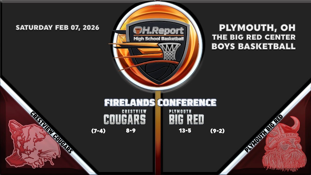 Crestview @ Plymouth - Boys Firelands Conference Basketball