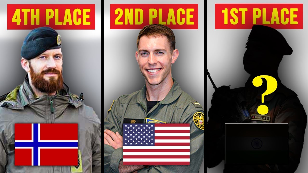 Top 10 COOLEST Military Uniforms Ranked