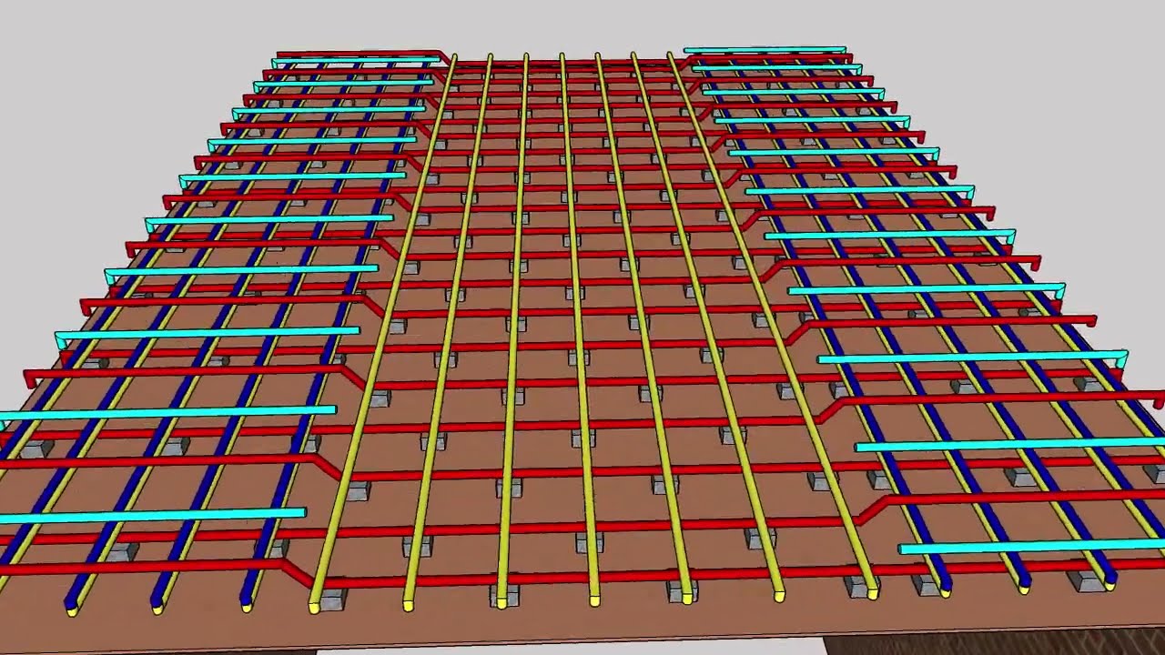 One Way Slab Reinforcement details (First Way)