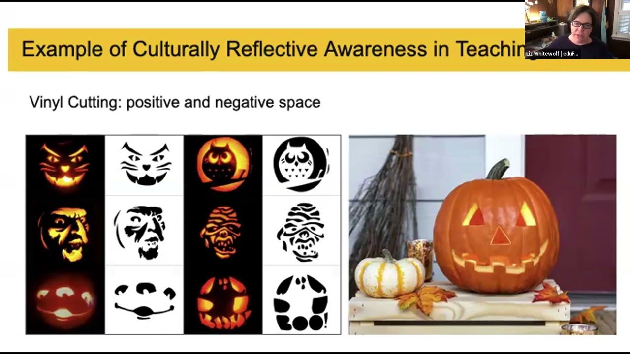 FLA - M3W2 - Cultural reflective teaching and learning