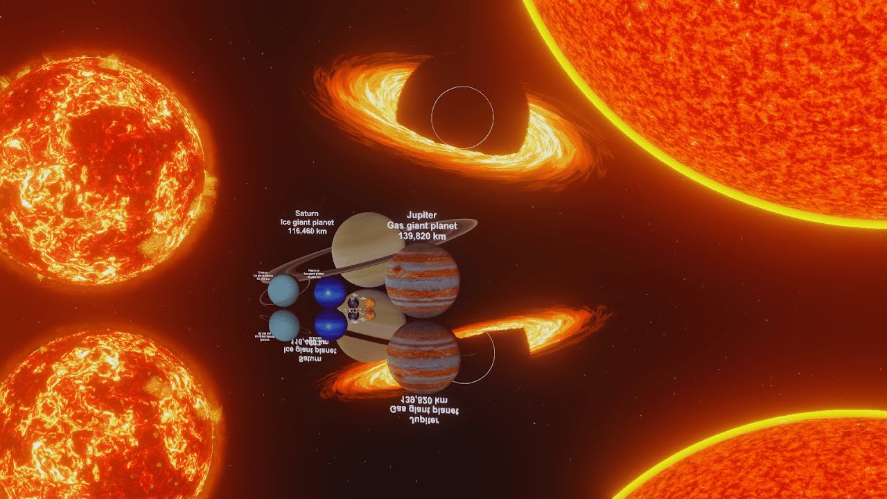 Universe Size Comparison in Perspective | 3d Animation Comparison | Real Scale Comparison