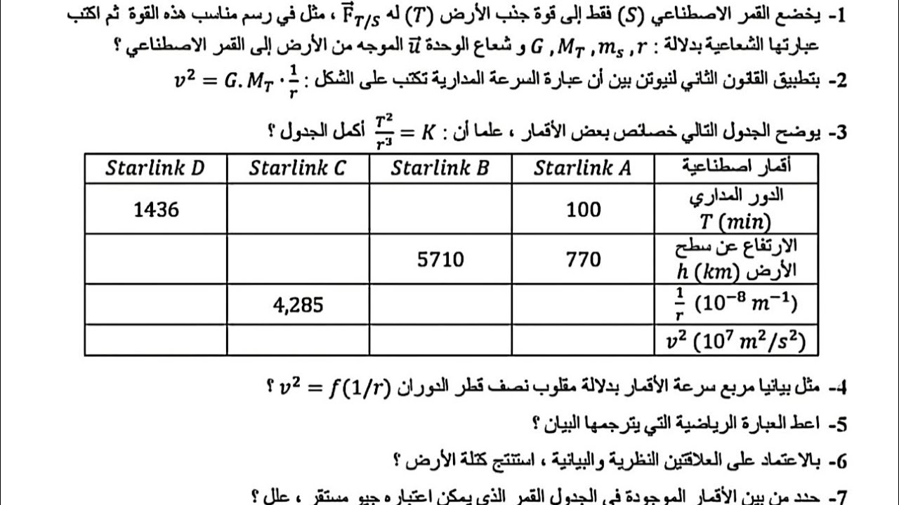 BAC 2026 تمرين رائع في حركة الأقمار