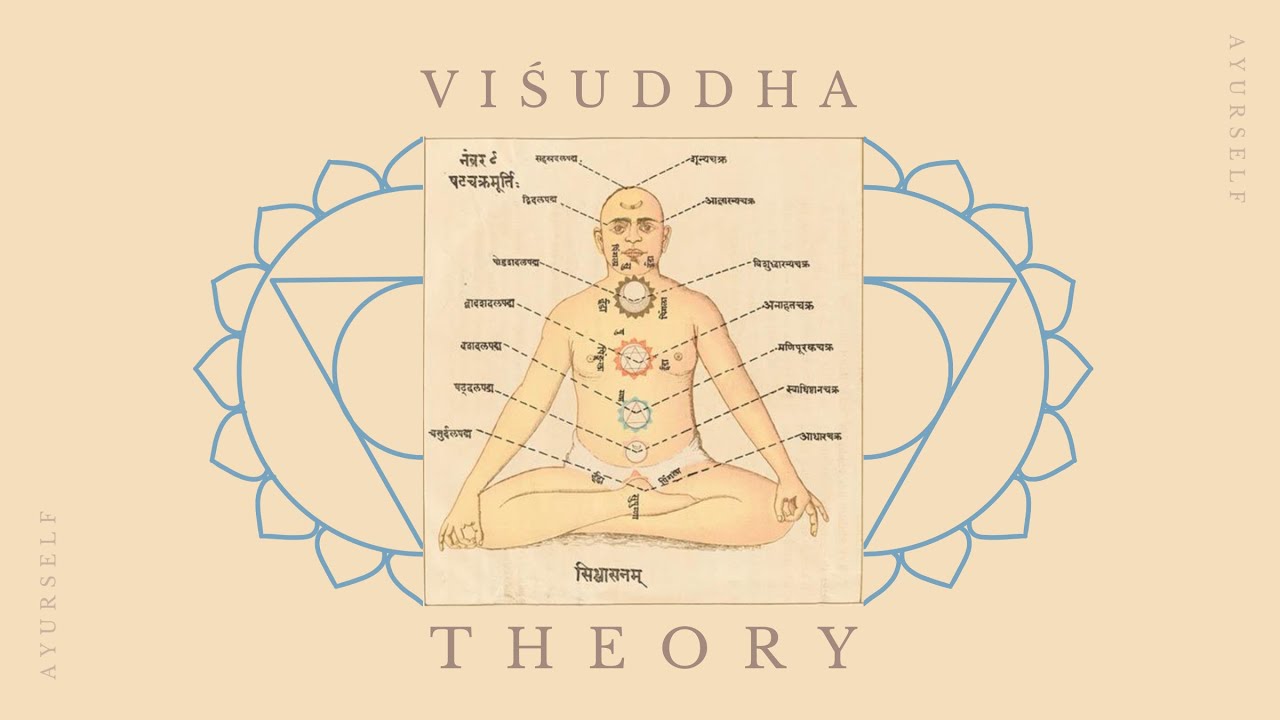 Explore the Fifth Chakra ✳ Viśuddha Theory