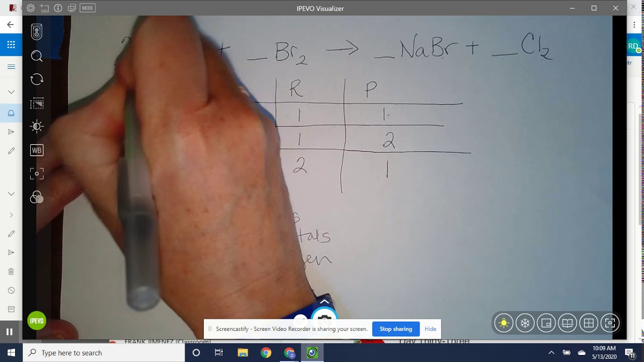 Balancing Chemical Equations: Chart Method