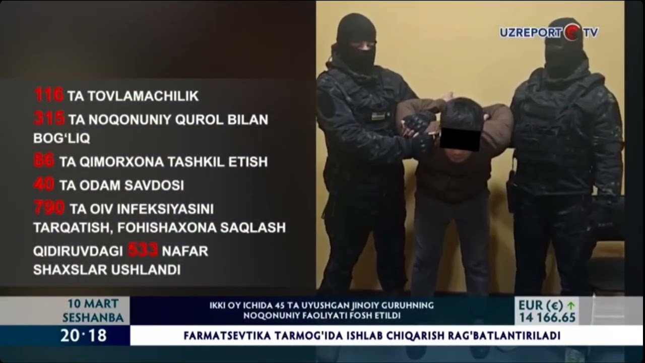 Ikki oy ichida 45 ta uyushgan jinoiy guruhning noqonuniy faoliyati fosh etildi
