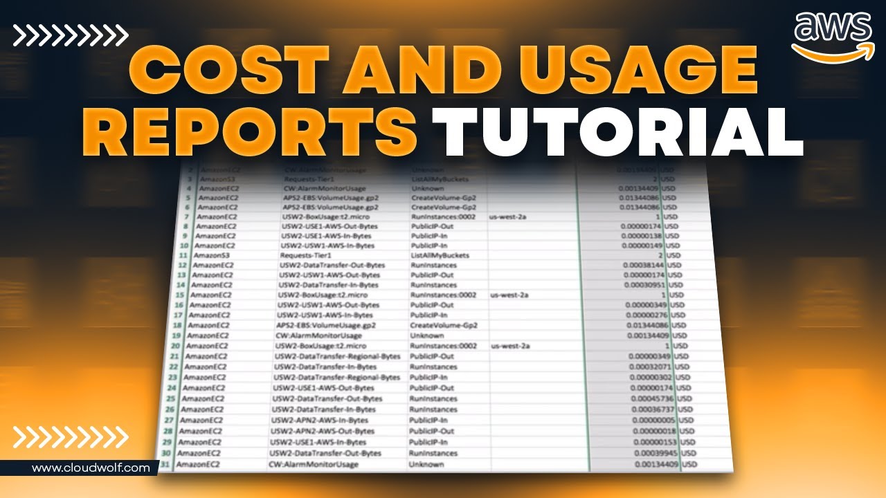 Cost And Usage Reports for AWS: Overview