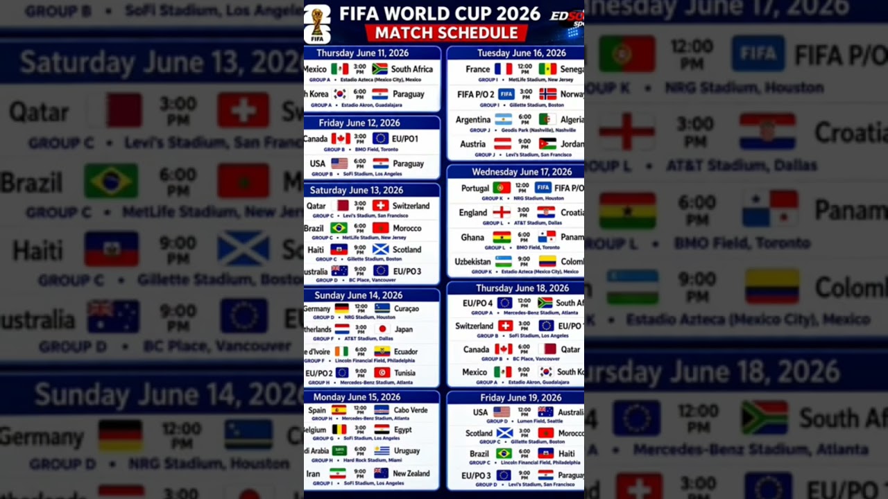 ⚽🔥 FIFA World Cup 2026 Full Match Schedule 🔥⚽ | Complete Fixtures, Dates & Timings #fifaworldcup