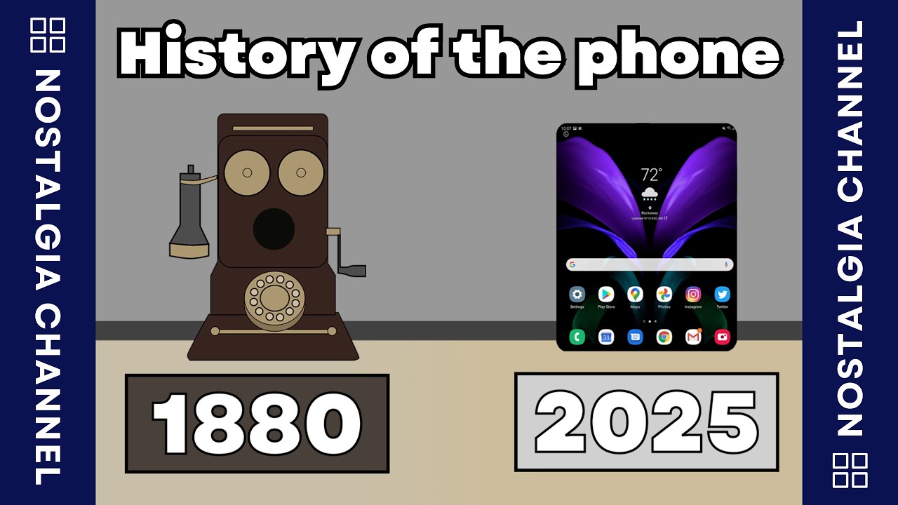 📞History of the PHONE📞 #Animation