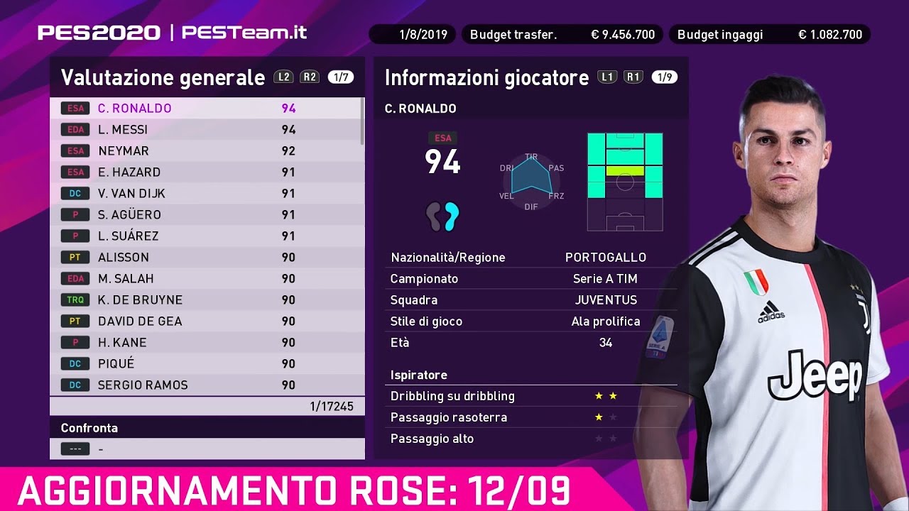 eFootball PES 2020 - Top 100+ players