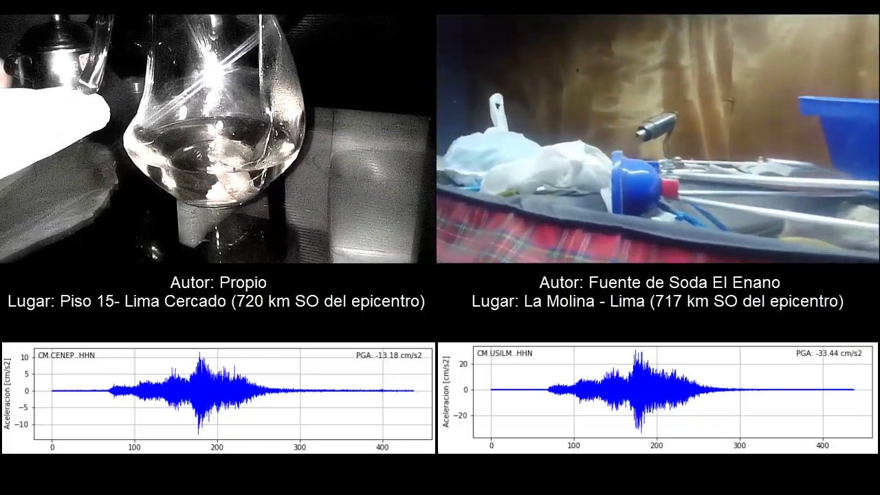 Videos del sismo de Lagunas, Loreto - Perú 8.0 #Earthquake 26 de mayo 2019