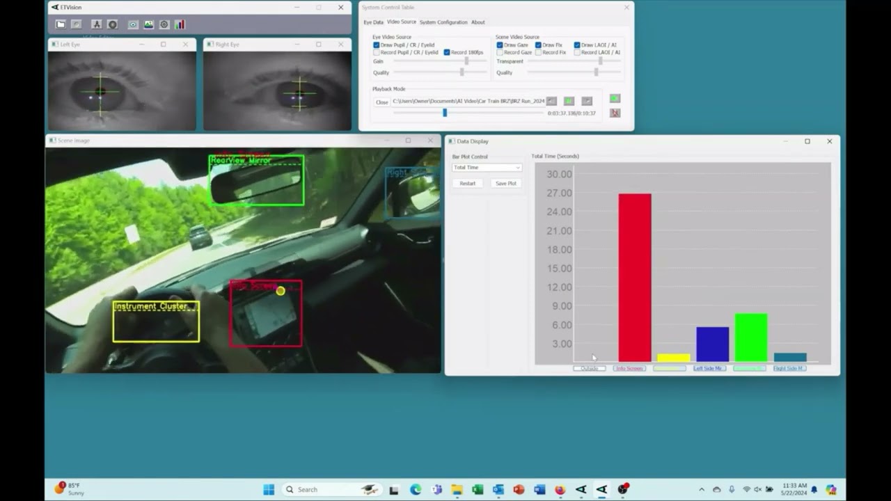 Eye Tracking | AI-Powered Multiple Object Tracking While Driving