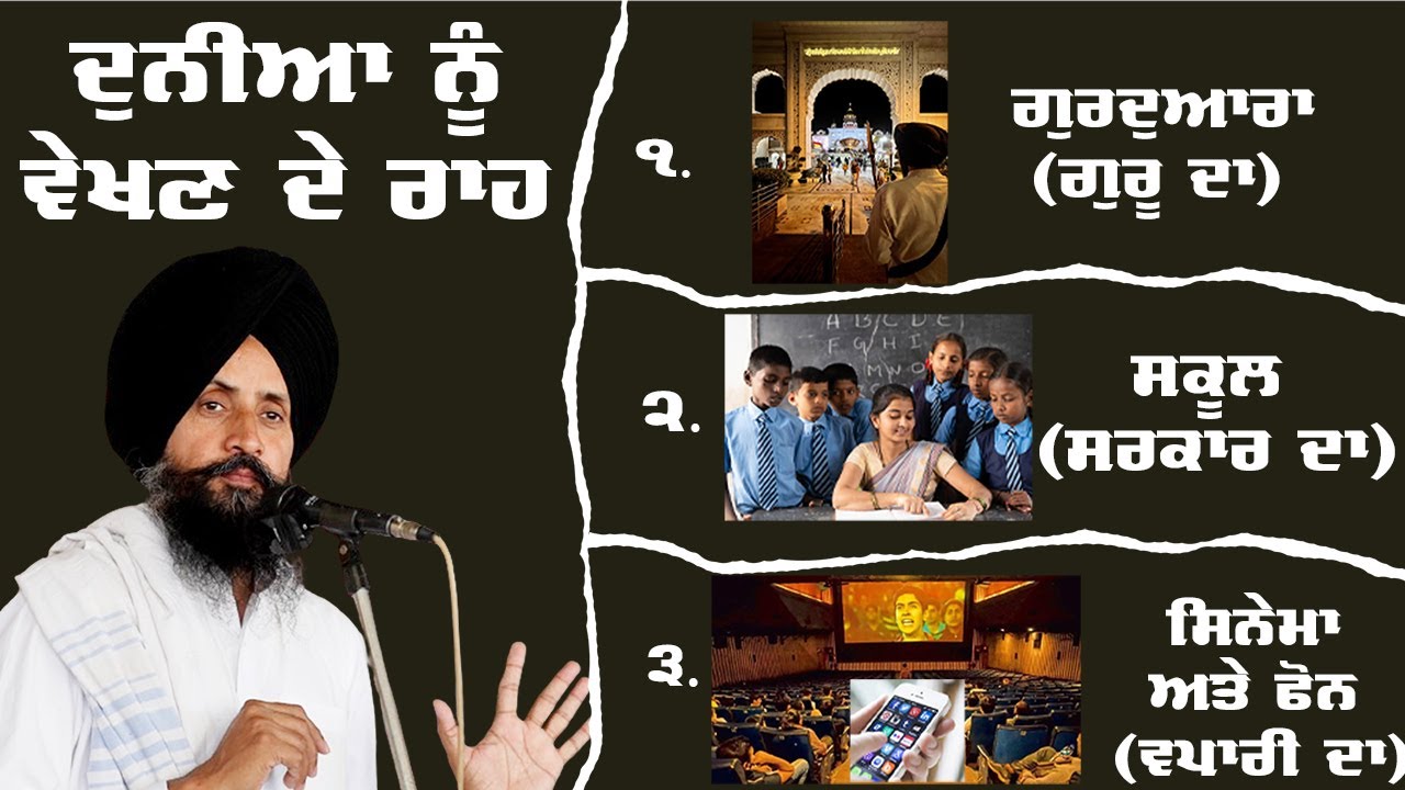 Ways of Seeing the World: Dr Sewak Singh