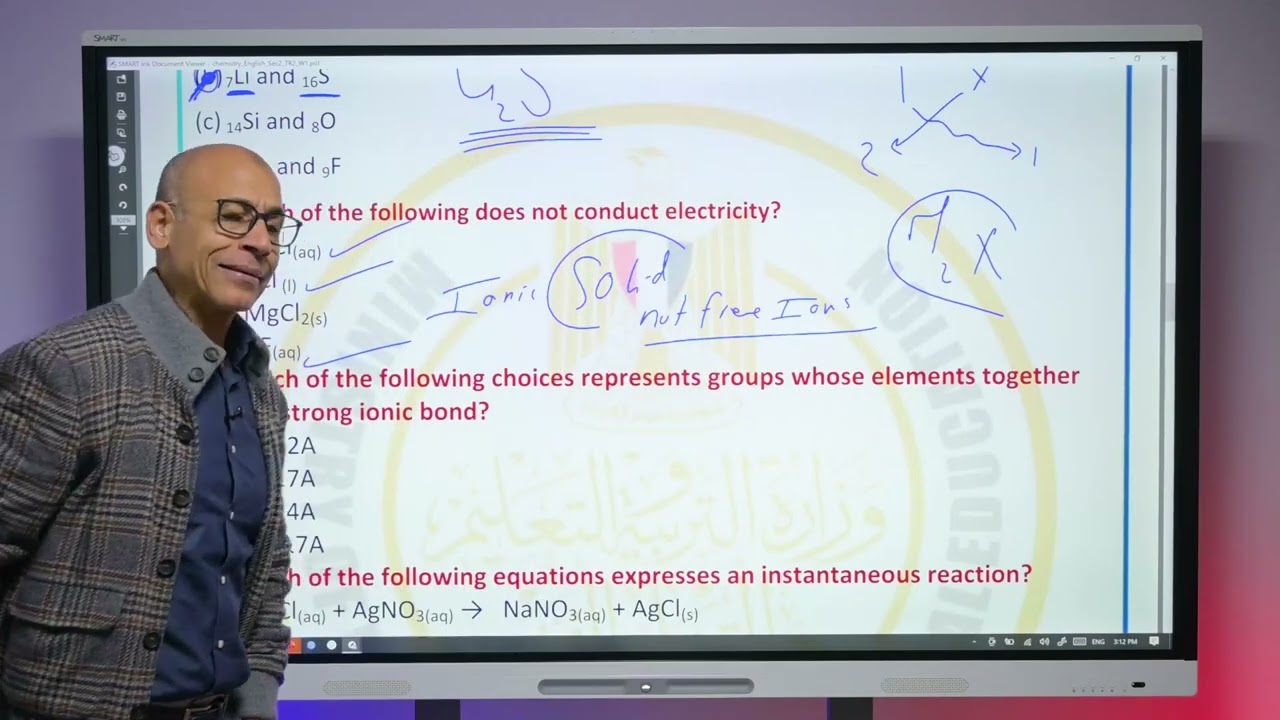 Chemistry Weekly Assessments Week 1 | Senior 2 2nd term