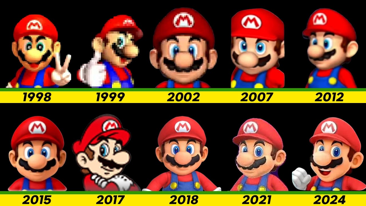Эволюция анимации Mario Party Super Mario Winning в играх (1998 ~2024)