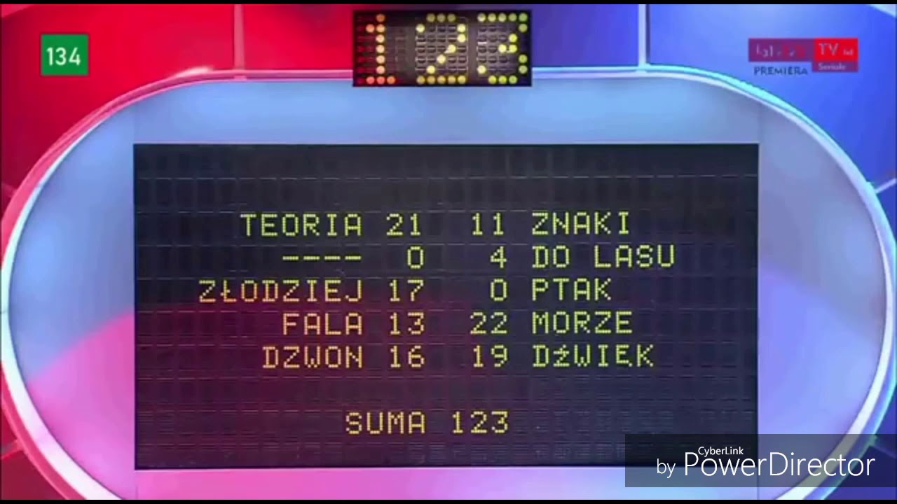 Teletoon+ za chwilę K3 (03.01.2019)