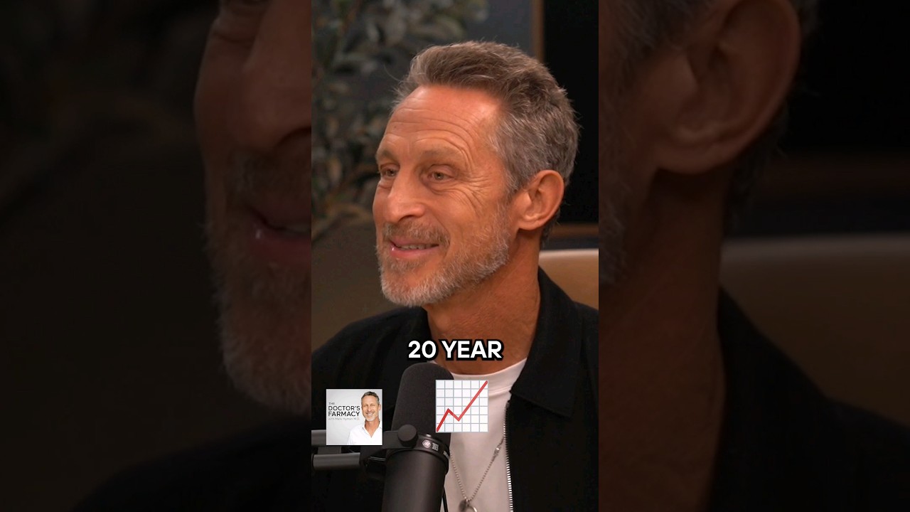 The Truth About Calories-In-Calories-Out, with Dr. Rob Lustig and Dr. Mark Hyman