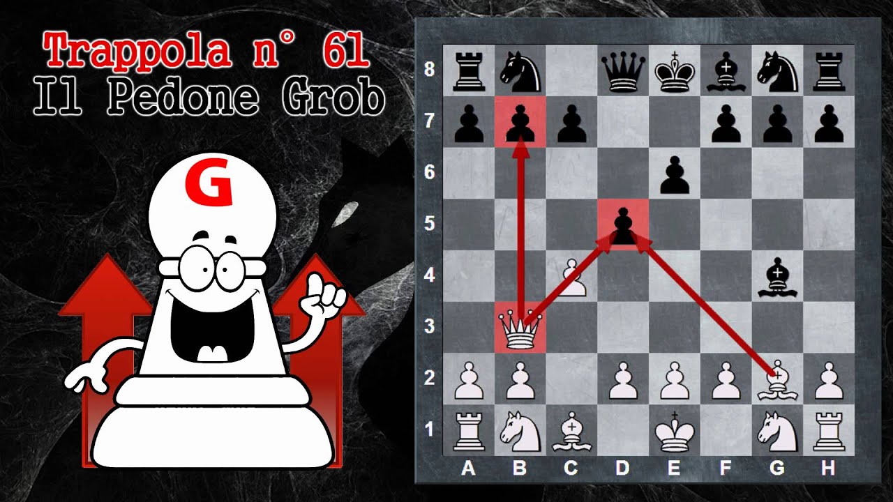 Trappole in Apertura 61 - Scacchi - Il Pedone Grob - Attacco Grob