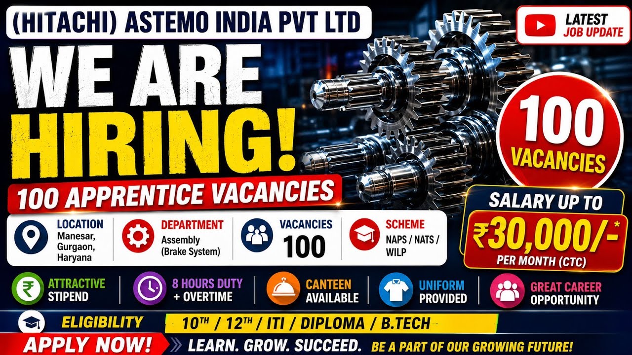Hitachi Astemo Company Manesar Hiring 2026 | 10th, 12th, ITI, Graduate Jobs | Direct Selection!