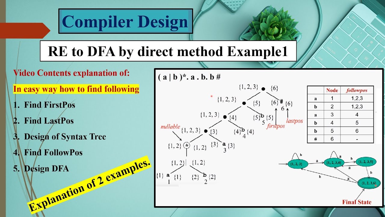 RE to DFA by Direct Method  | Example 1 | Comiler Design