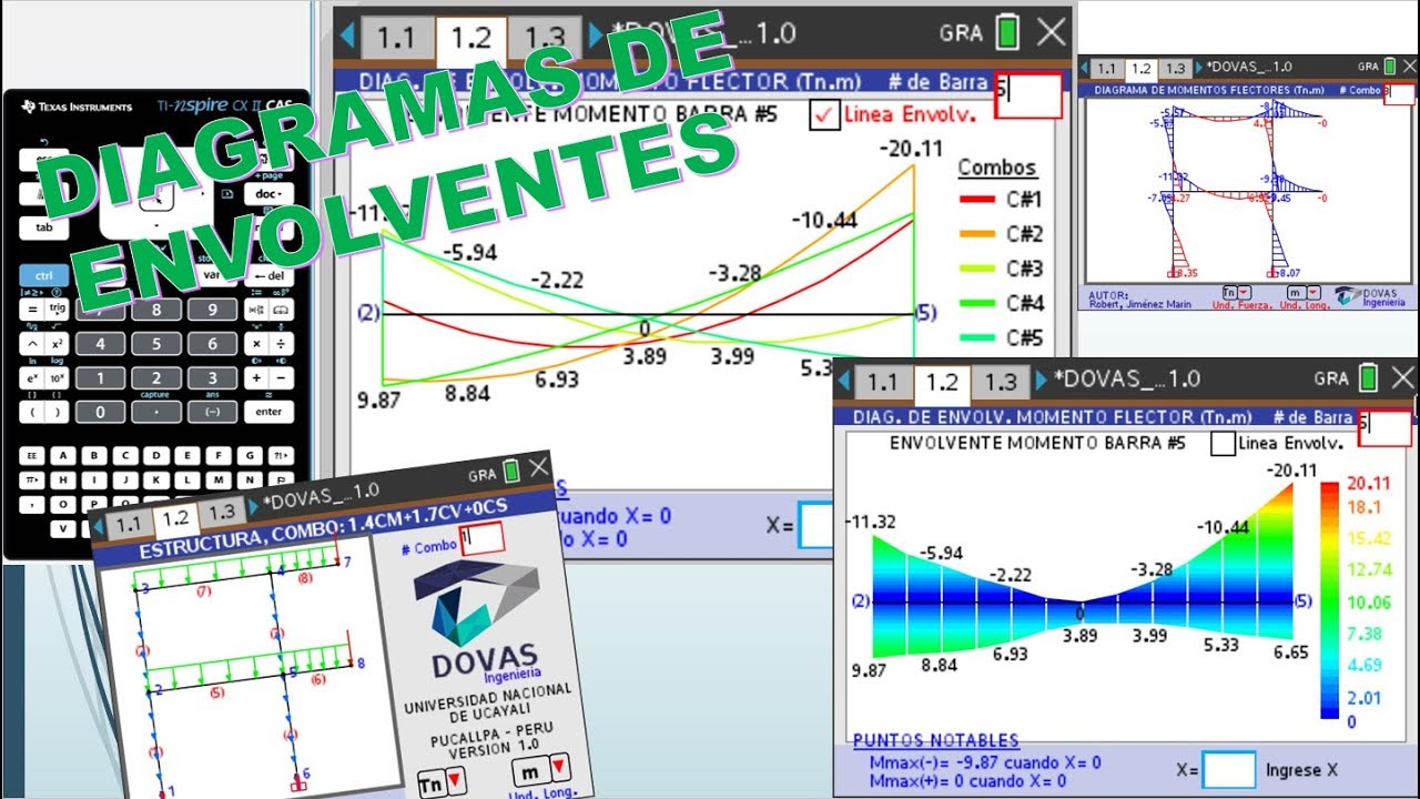 PRESENTACION DOVAS ENVOLVENTE 1.0 - DIAGRAMAS DE ENVOLVENTES