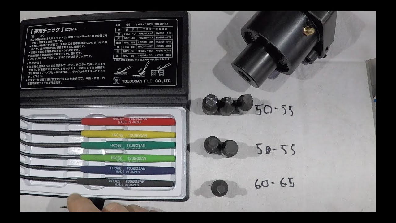 Test du kit de limes Tsubosan