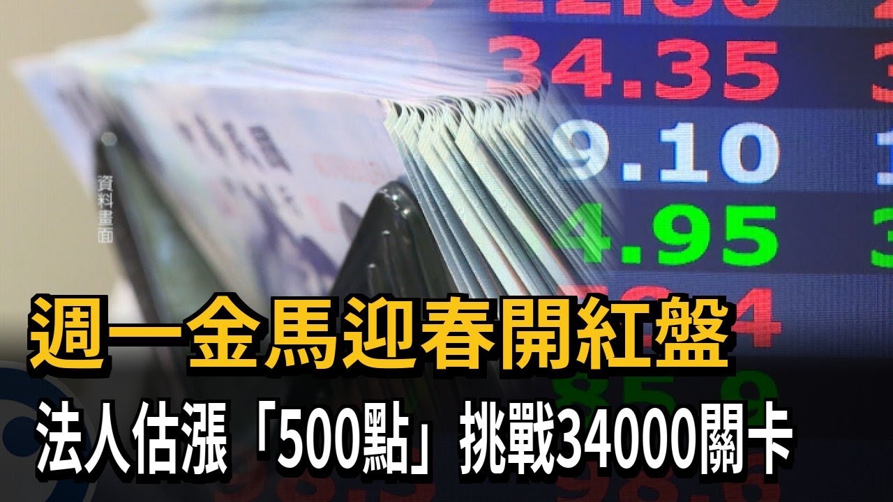 週一挑戰「新春開紅盤」  資深分析師：依往例上漲機率達7成－民視新聞