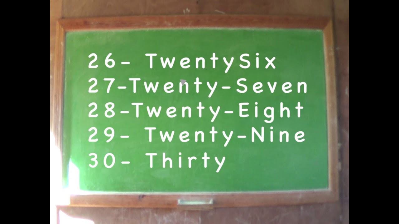 Her Many Voices numbers  Education Class  English  Numbers