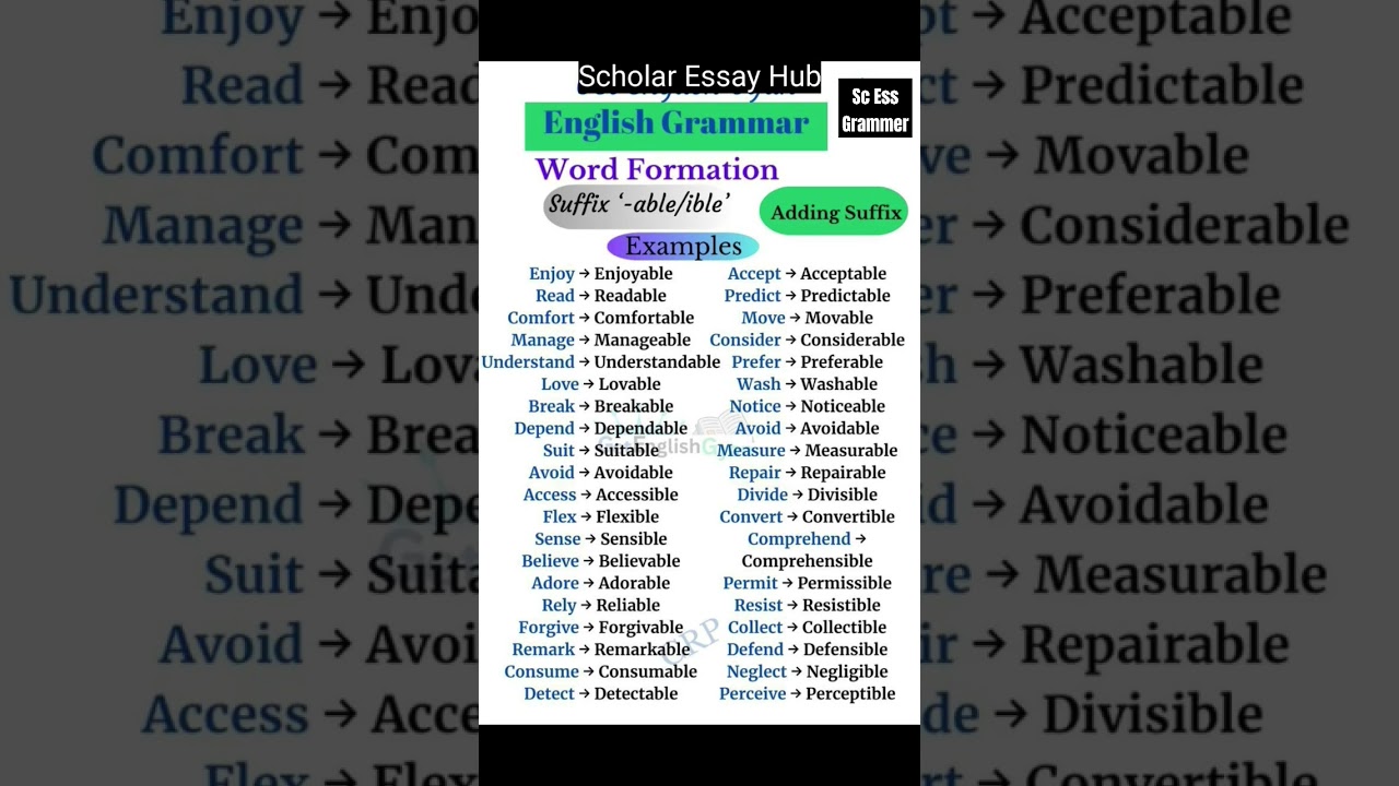 Prefix and Suffix in english | Suffix and Prefix | Suffix words |  Prefix words |  Suffix word