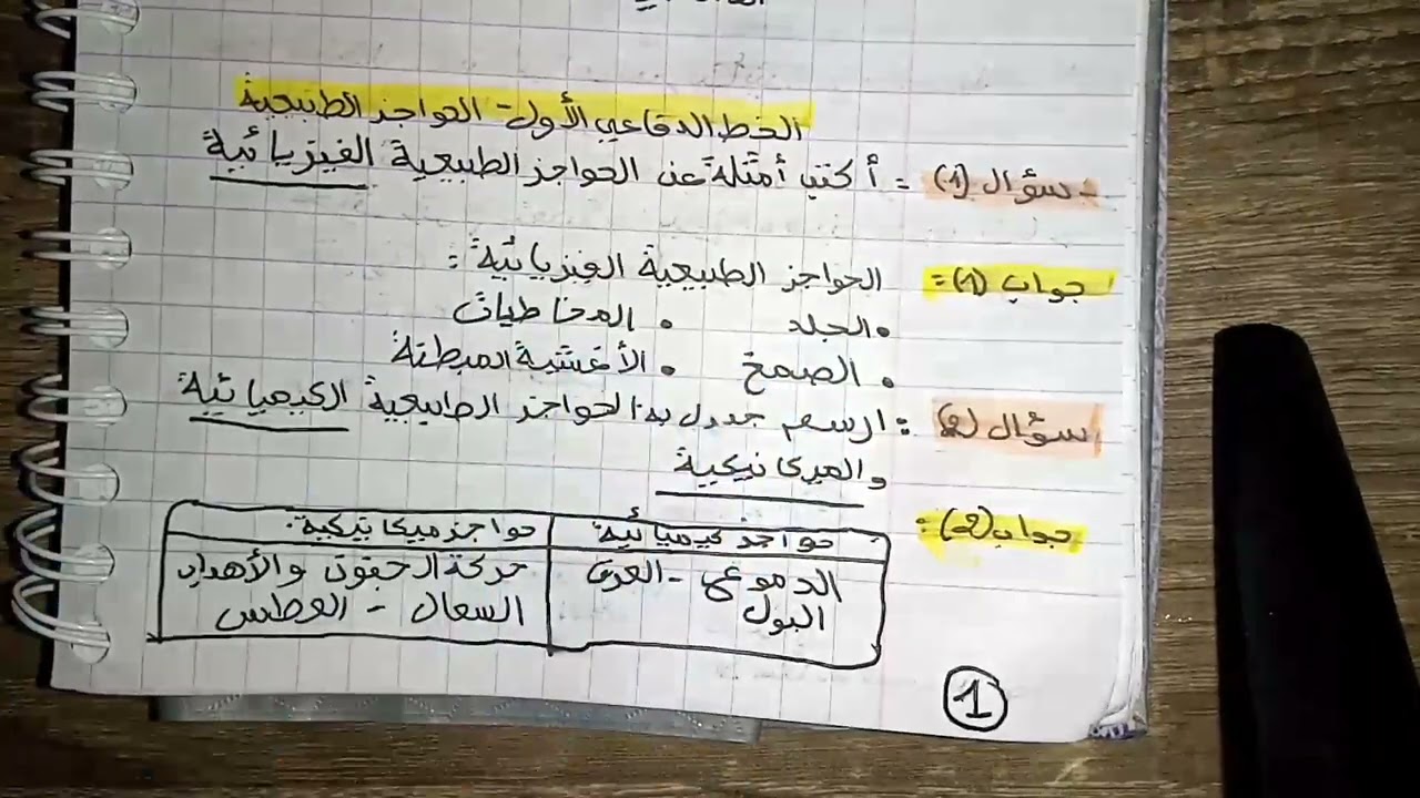 الجهاز المناعي / الجزء 1/ رابعة متوسط / تحفيز في اخر الفيديو !!