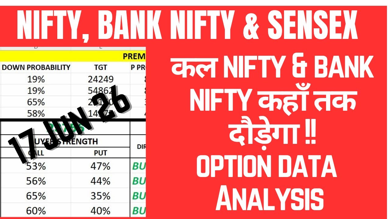 FII DII F&O DATA   AND NIFTY & BANK NIFTY ANALYSIS FOR 17 JUN 2026 | EDUCATIONAL VIDEO
