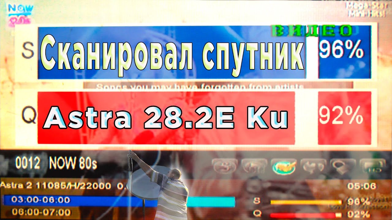 Сканировал спутник Astra 28.2E Ku