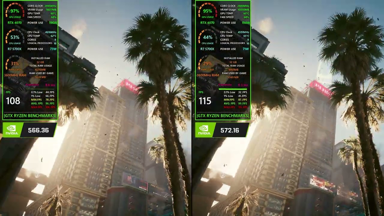 Cyberpunk 2077 benchmark : (nvidia driver 566.36 vs 572.16) performance comparison - RTX 4070