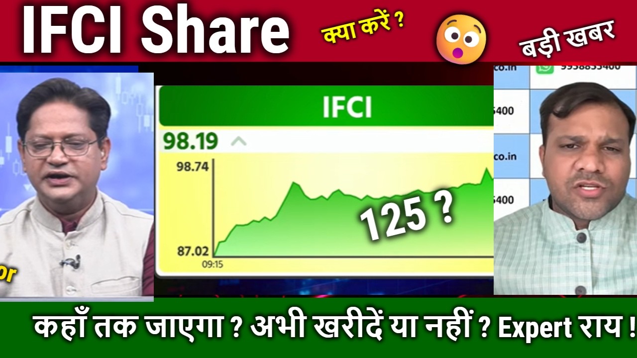 IFCI share latest news,buy ? Expert analysis,ifci share news today, target/ifci kya kam karta hai