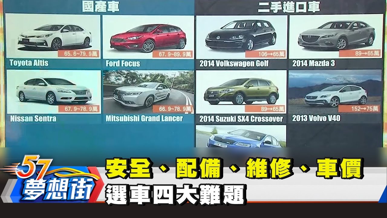 安全、配備、維修、車價 選車四大難題《夢想街57號精選》