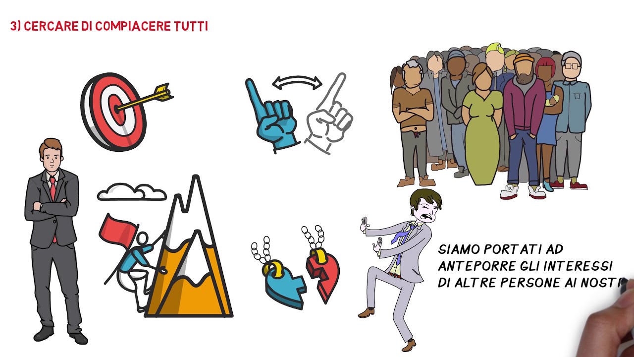 Cose che le persone mentalmente forti non fanno