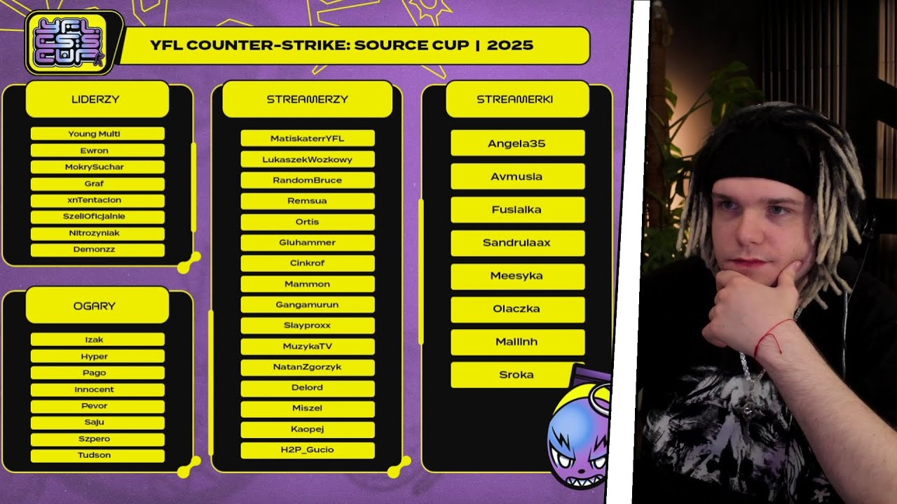 YOUNG MULTI LOSUJE ZESPOŁY DO YFL CUP CS SOURCE 2025 🤯 | ShocikiTV