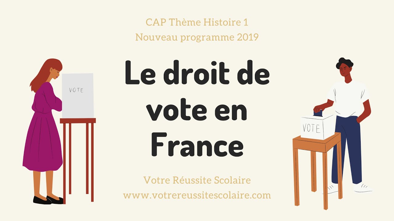 CAP Histoire thème 1: le droit de vote en France