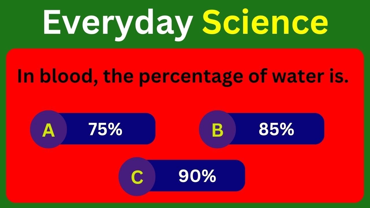 Everyday Science | Everyday Science Quiz | Everyday Science Mcqs | General Science | Learning Point