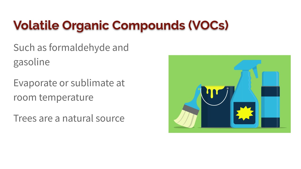 7.2 Photochemical Smog