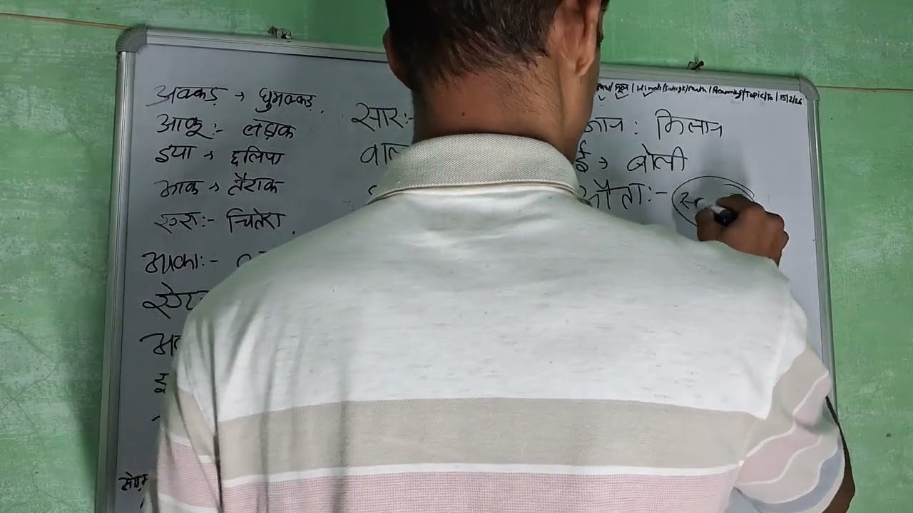 Hindi pratyay for UPSI part 4