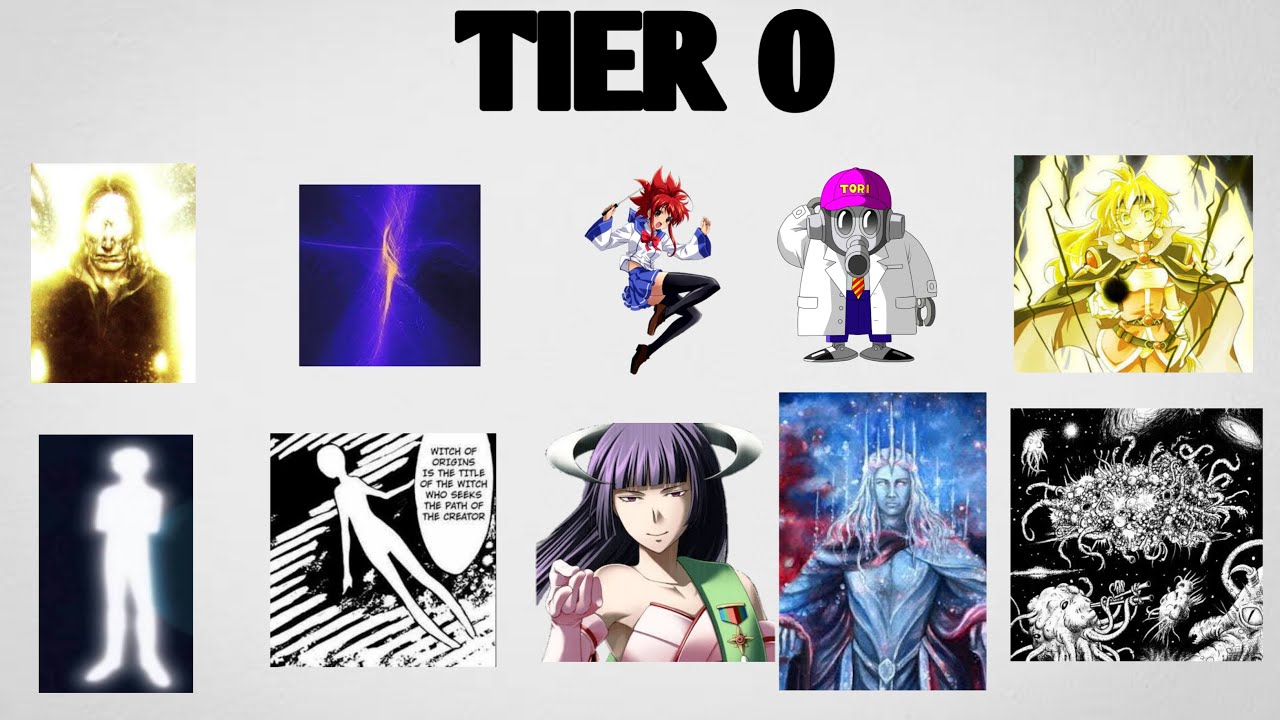 Tier 0 Characters || Omnipotent Characters