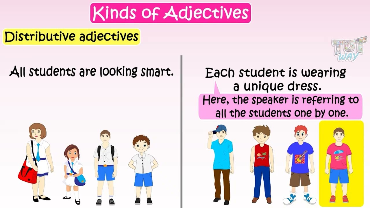 Distributive Adjectives | Kinds of Adjectives