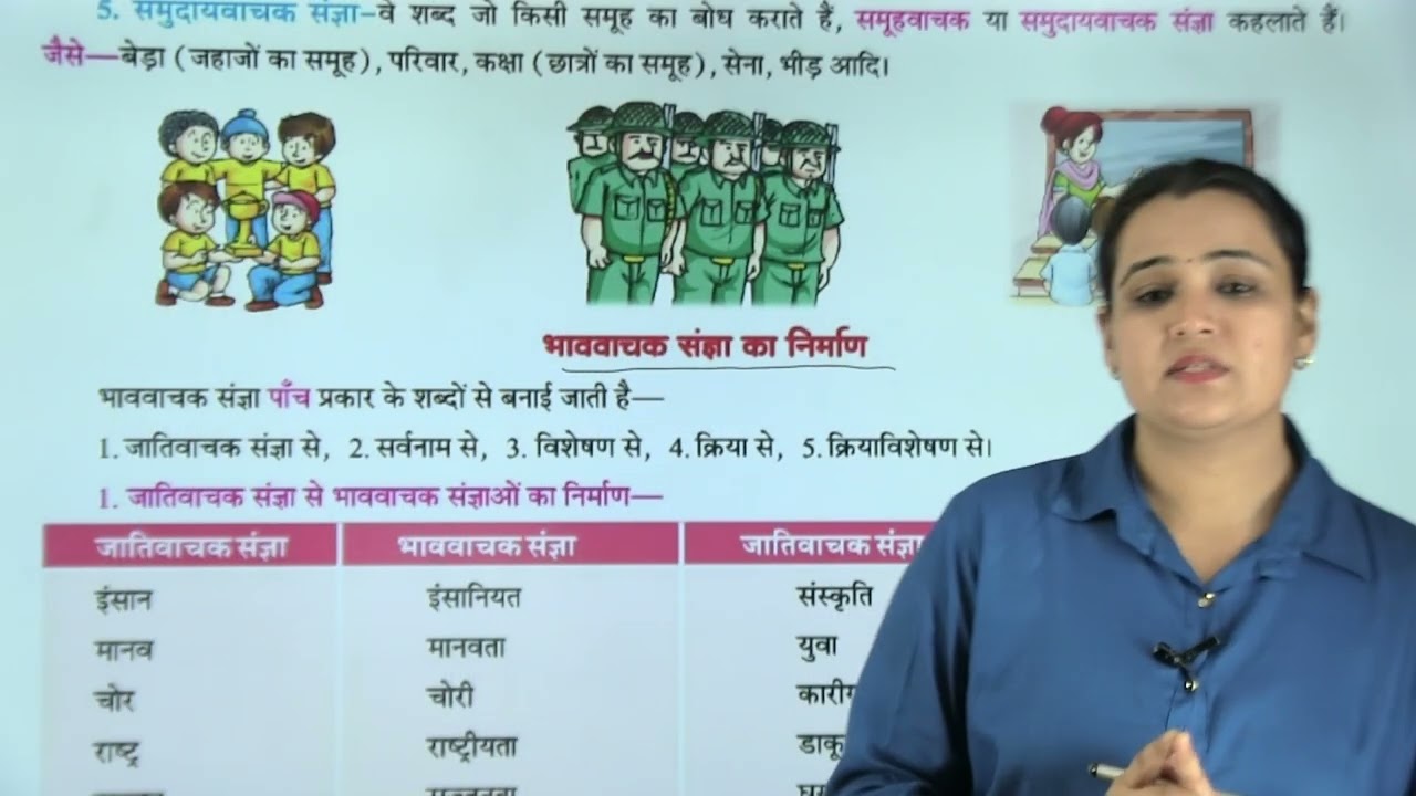 Ch 13 | संज्ञा   | Vyakaran Sangam  | Class 07 | Growing Mind | For children
