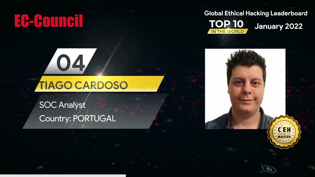 Global Ethical Hacking Leaderboard | January 2022 | CEH Practical