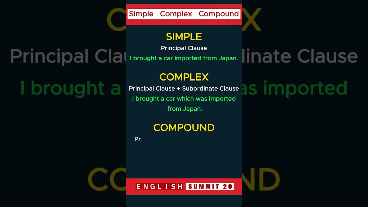 Simple Complex Compound #english #sentences #shorts