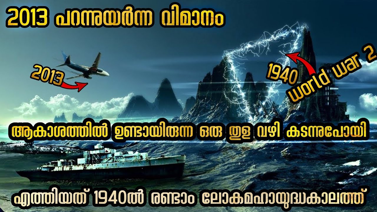 എന്റെ അമ്മോ മാരക ത്രില്ലർ ഇത്രയും ത്രില്ലടിപ്പിച്ച ഒരു സിനിമ അടുത്തകാലത്ത് കണ്ടിട്ടില്ല
