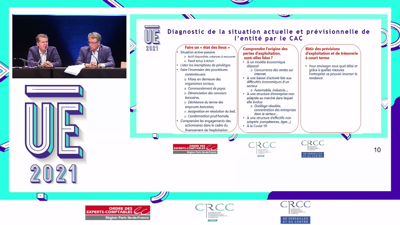 UE2021 - CAC 120 / Prévention des difficultés d'entreprise