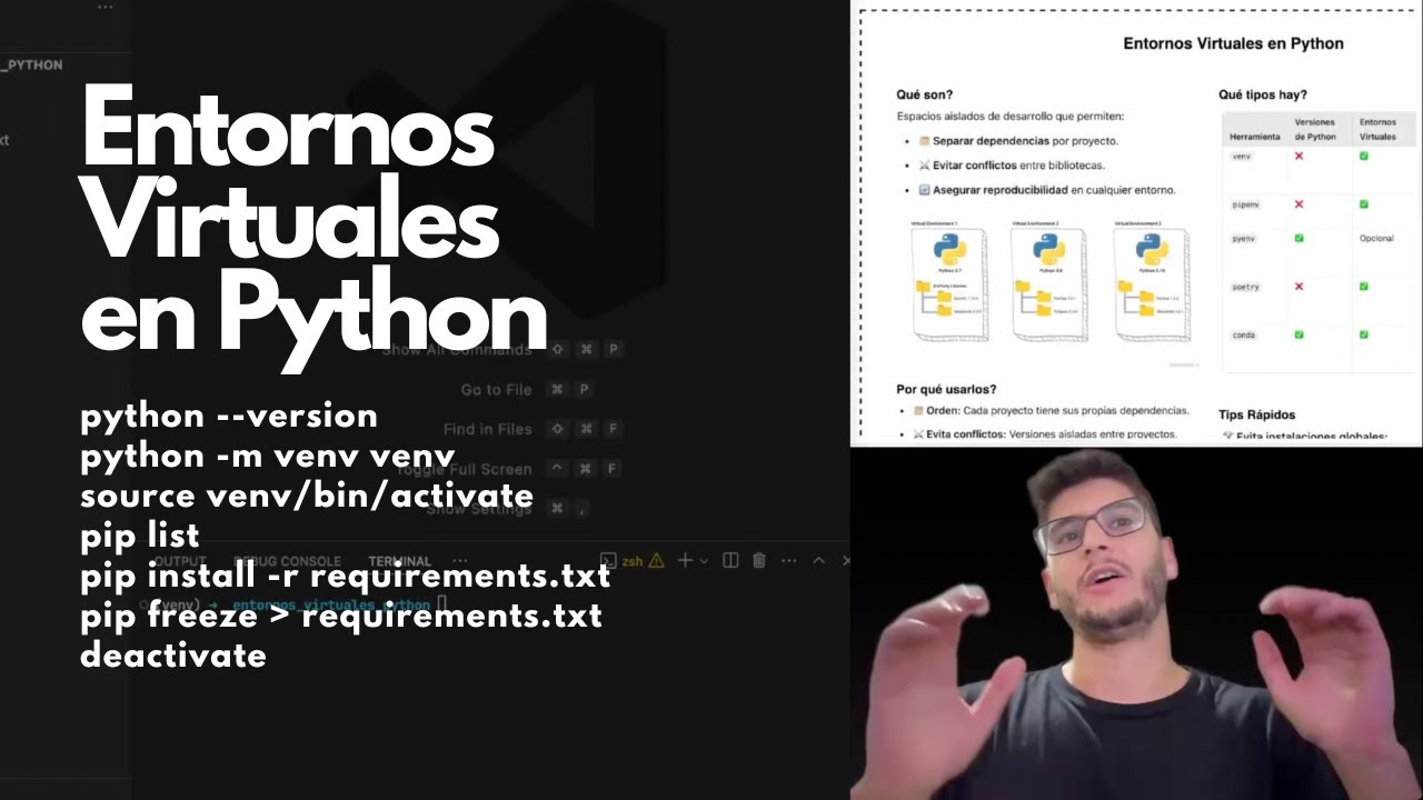 Gu&iacute;a definitiva Entornos Virtuales en Python: Todo lo que necesitas para empezar sin complicaciones