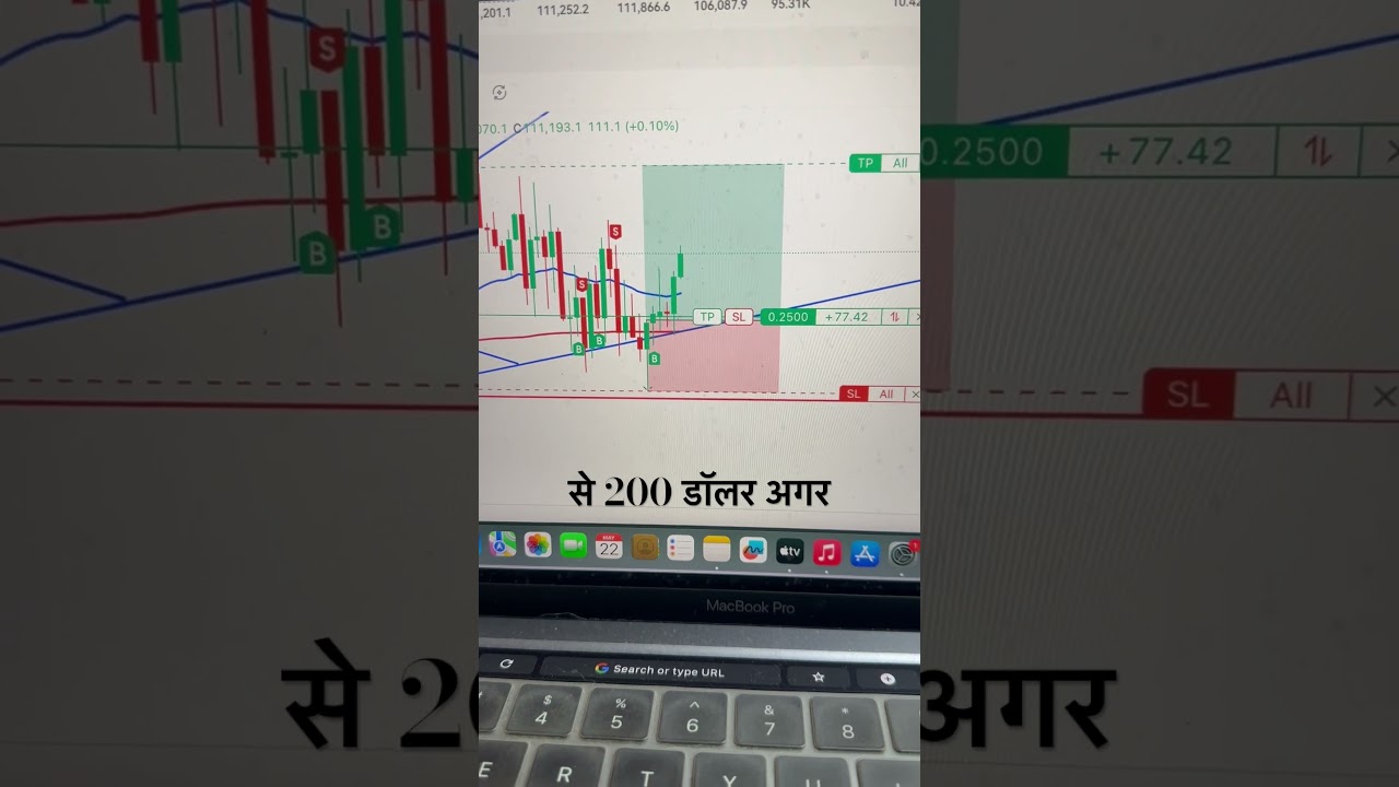 &lsquo;SCALPING&rsquo; Bitcoin: Testing the Strategy Live