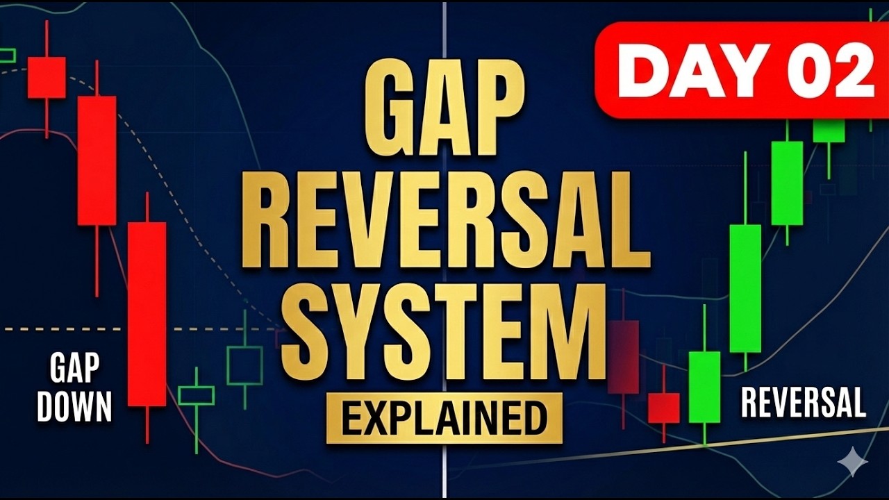 The Gap Reversal System =Day-2  Optimal Market Conditions for the Gap Reversal System